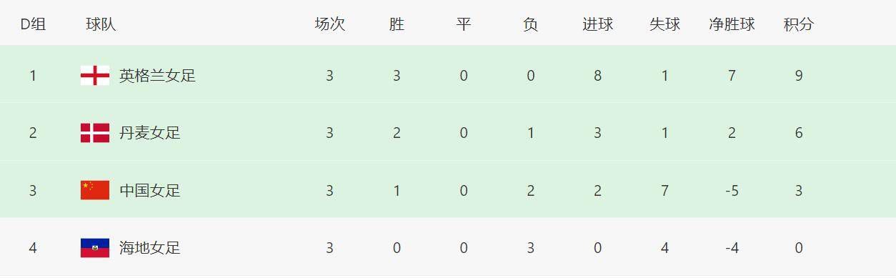 国产日韩欧美在线观看不卡