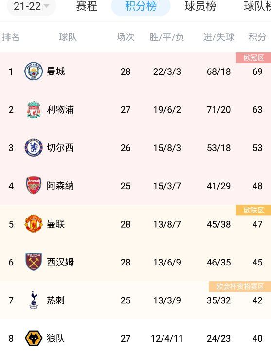 色就色综合